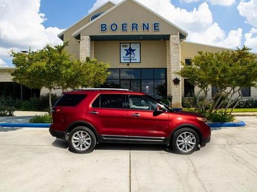 2015 Ford Explorer Limited