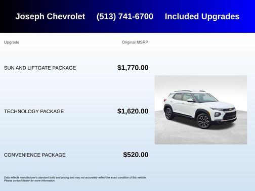 Summit White 2022 Chevrolet Trailblazer ACTIV