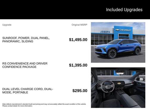 Riptide Blue Metallic 2025 Chevrolet Blazer EV AWD RS