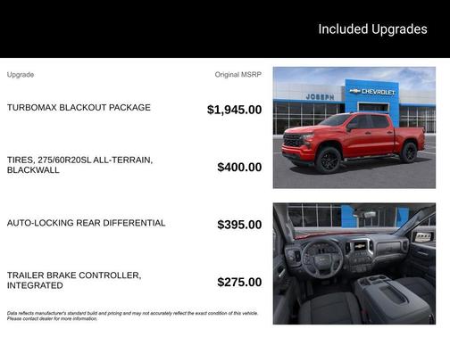 Red Hot 2025 Chevrolet Silverado 1500 Custom