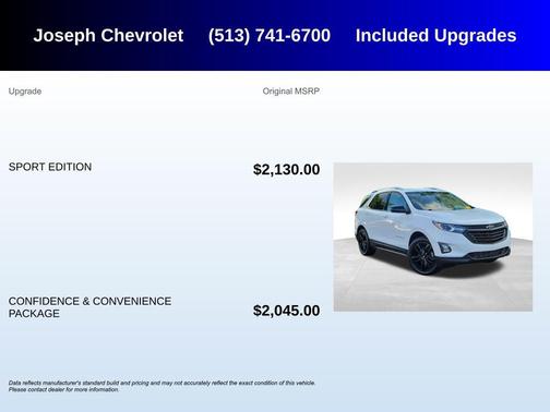 Summit White 2020 Chevrolet Equinox 1LT