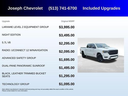 Bright White Clearcoat 2021 RAM 1500 Laramie