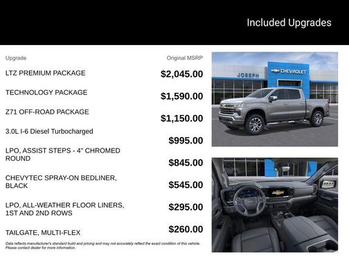 Sterling Gray Metallic 2026 Chevrolet Silverado 1500 LTZ