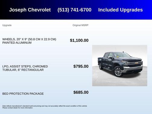 Shadow Gray Metallic 2022 Chevrolet Silverado 1500 Limited 1LT