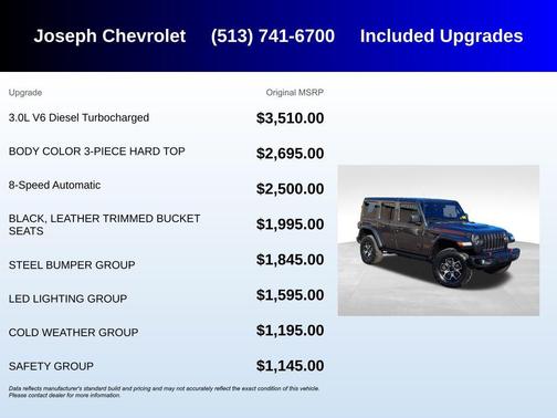 2022 Jeep Wrangler Unlimited Rubicon