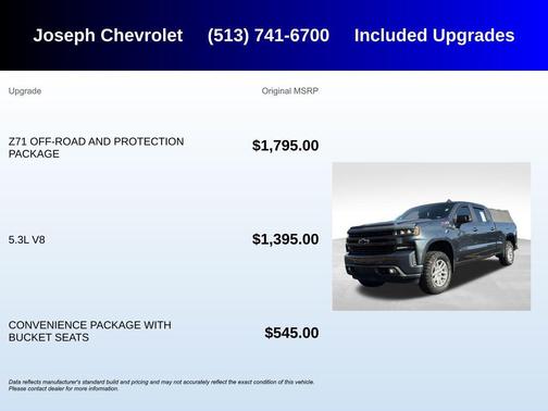 2021 Chevrolet Silverado 1500 RST