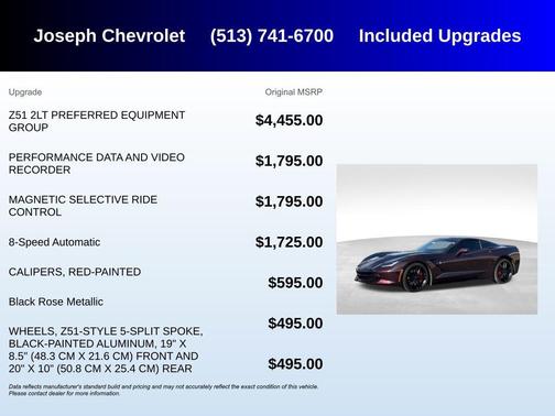 2017 Chevrolet Corvette Stingray Z51