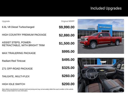 Radiant Red Tintcoat 2026 Chevrolet Silverado 2500 High Country