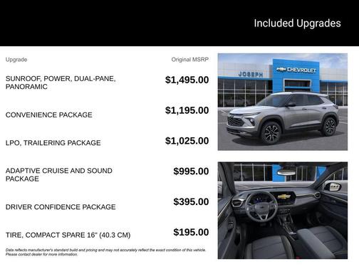 2026 Chevrolet Trailblazer ACTIV