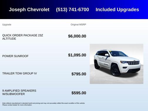 Bright White Clearcoat 2017 Jeep Grand Cherokee Altitude