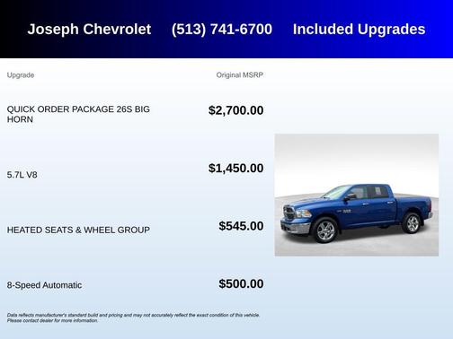 2018 RAM 1500 Big Horn