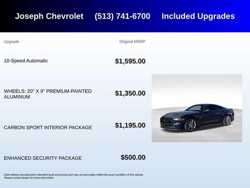 2021 Ford Mustang GT Premium