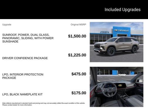Sandstone Gray 2026 Chevrolet Traverse AWD Z71
