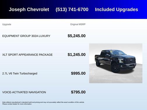 SHADOW BLACK 2017 Ford F-150 XLT
