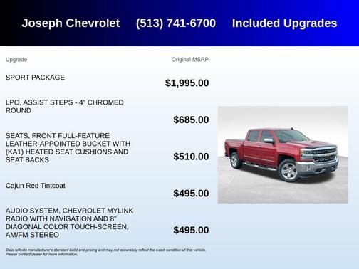 2018 Chevrolet Silverado 1500 LTZ