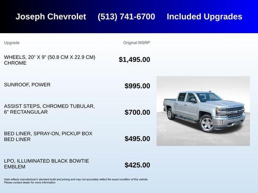 2018 Chevrolet Silverado 1500 LTZ