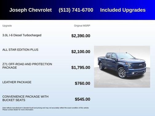 2021 Chevrolet Silverado 1500 RST