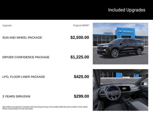 Mosaic Black Metallic 2026 Chevrolet Traverse LT
