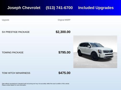 Snow White Pearl 2020 Kia Telluride SX