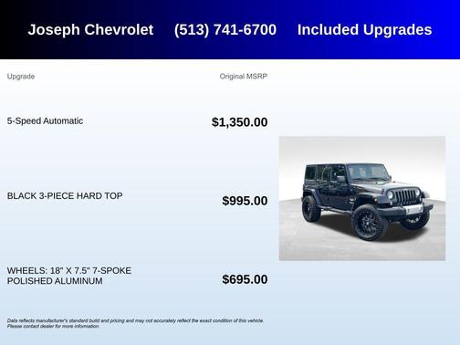 Black Clearcoat 2015 Jeep Wrangler Unlimited Sahara