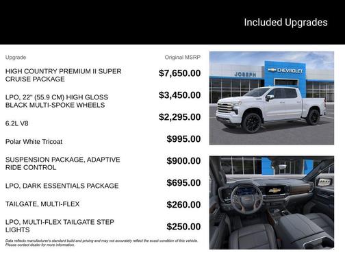 Polar White Tricoat 2026 Chevrolet Silverado 1500 High Country