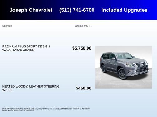 Nebula Gray Pearl 2022 Lexus GX 460 Premium