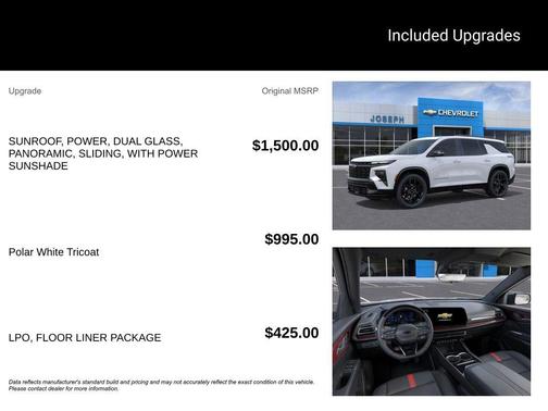 2026 Chevrolet Traverse RS