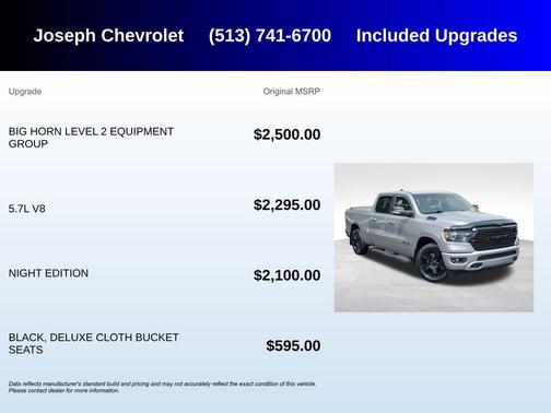 Billet Silver Metallic Clearcoat 2021 RAM 1500 Big Horn/Lone Star