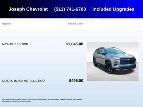 Sterling Gray Metallic 2025 Chevrolet Equinox 1LT