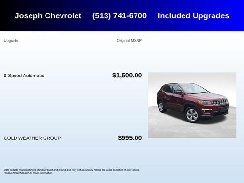 Velvet Red Pearlcoat 2020 Jeep Compass Latitude
