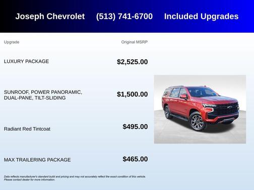 2023 Chevrolet Tahoe 4WD Z71