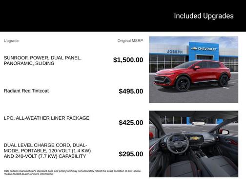 Radiant Red Tintcoat 2025 Chevrolet Equinox EV RS