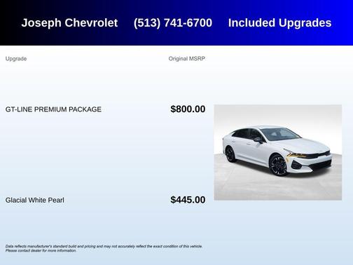 Glacial White Pearl 2024 Kia K5 GT-Line