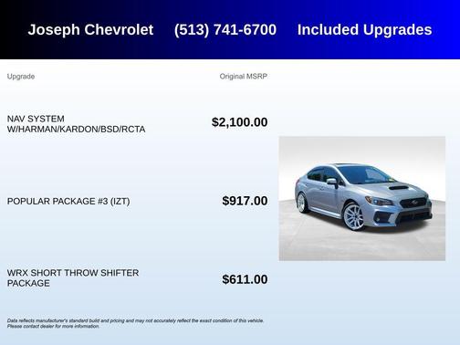 Ice Silver Metallic 2021 Subaru WRX Limited