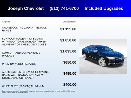 2015 Chevrolet Impala LTZ