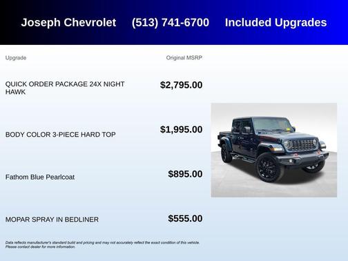 Fathom Blue Pearlcoat 2025 Jeep Gladiator Nighthawk