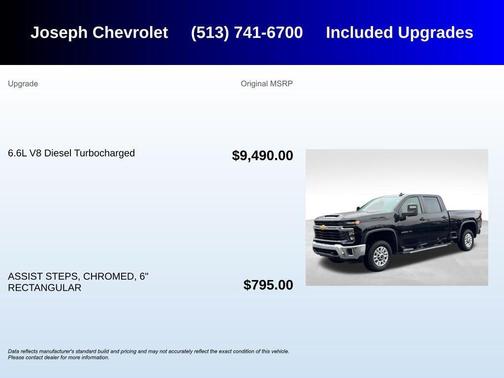 2024 Chevrolet Silverado 2500 LT