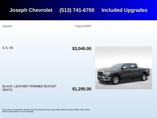 2024 RAM 1500 Laramie