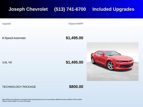 Red Hot 2016 Chevrolet Camaro 1LT
