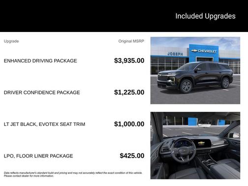 Mosaic Black Metallic 2026 Chevrolet Traverse LT