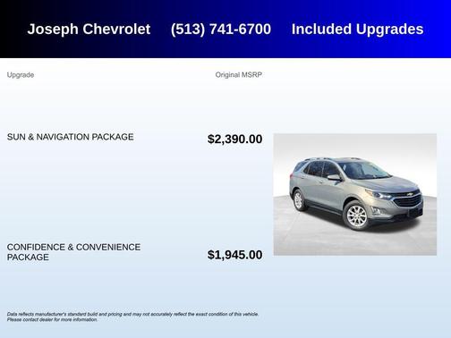 2019 Chevrolet Equinox 1LT