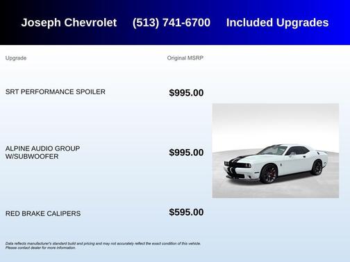 2021 Dodge Challenger R/T Scat Pack