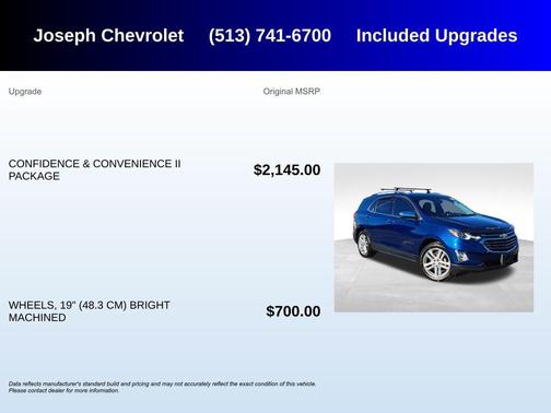 2019 Chevrolet Equinox Premier