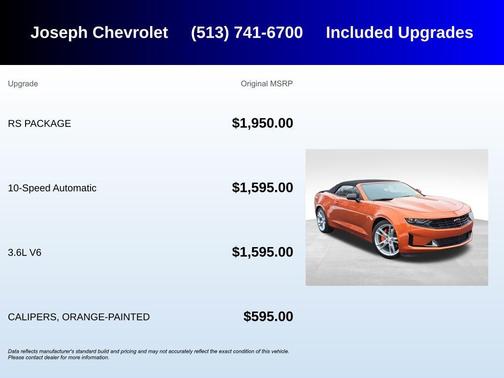 2023 Chevrolet Camaro 1LT