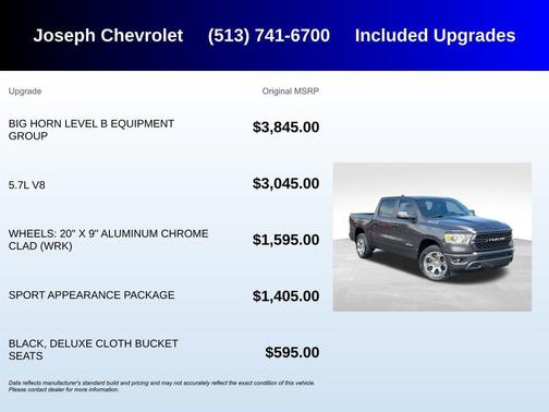 Granite Crystal Metallic Clearcoat 2023 RAM 1500 Big Horn/Lone Star