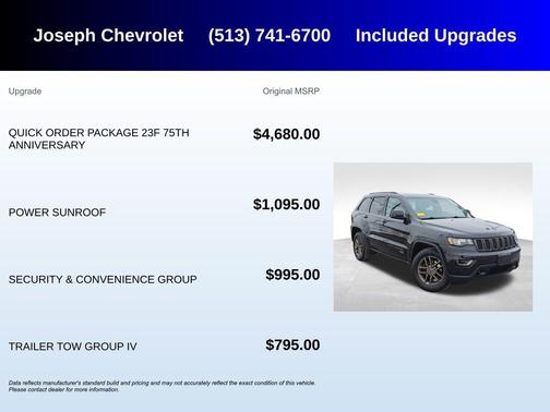 2016 Jeep Grand Cherokee Laredo