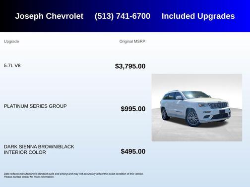 Bright White Clearcoat 2017 Jeep Grand Cherokee Summit