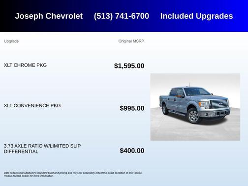 INGOT SILVER METALLIC 2012 Ford F-150 XLT