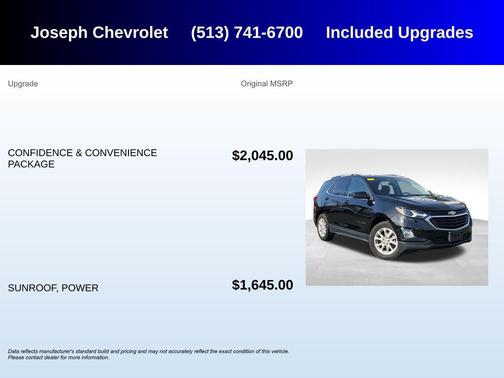 2020 Chevrolet Equinox 1LT