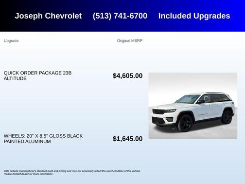 2023 Jeep Grand Cherokee Altitude